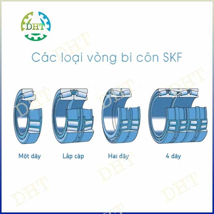 VÒNG BI CÔN SKF - Tapered roller bearings