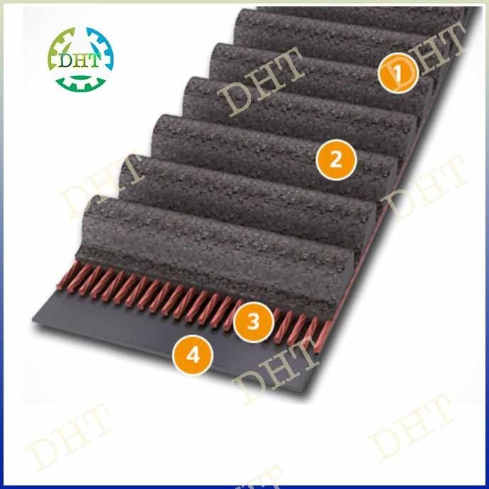 DÂY CUROA CXP (HTD 3MCXP, 5MCXP, 8MCXP,14MCXP) ; (STD S8MCXP)
