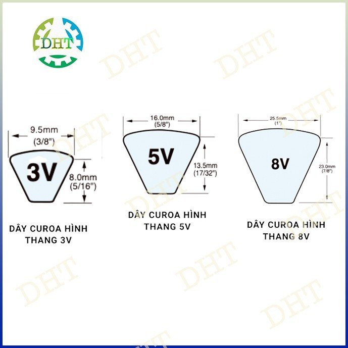 Dây Curoa Hình Thang (3V, 5V, 8V) Mitsuboshi